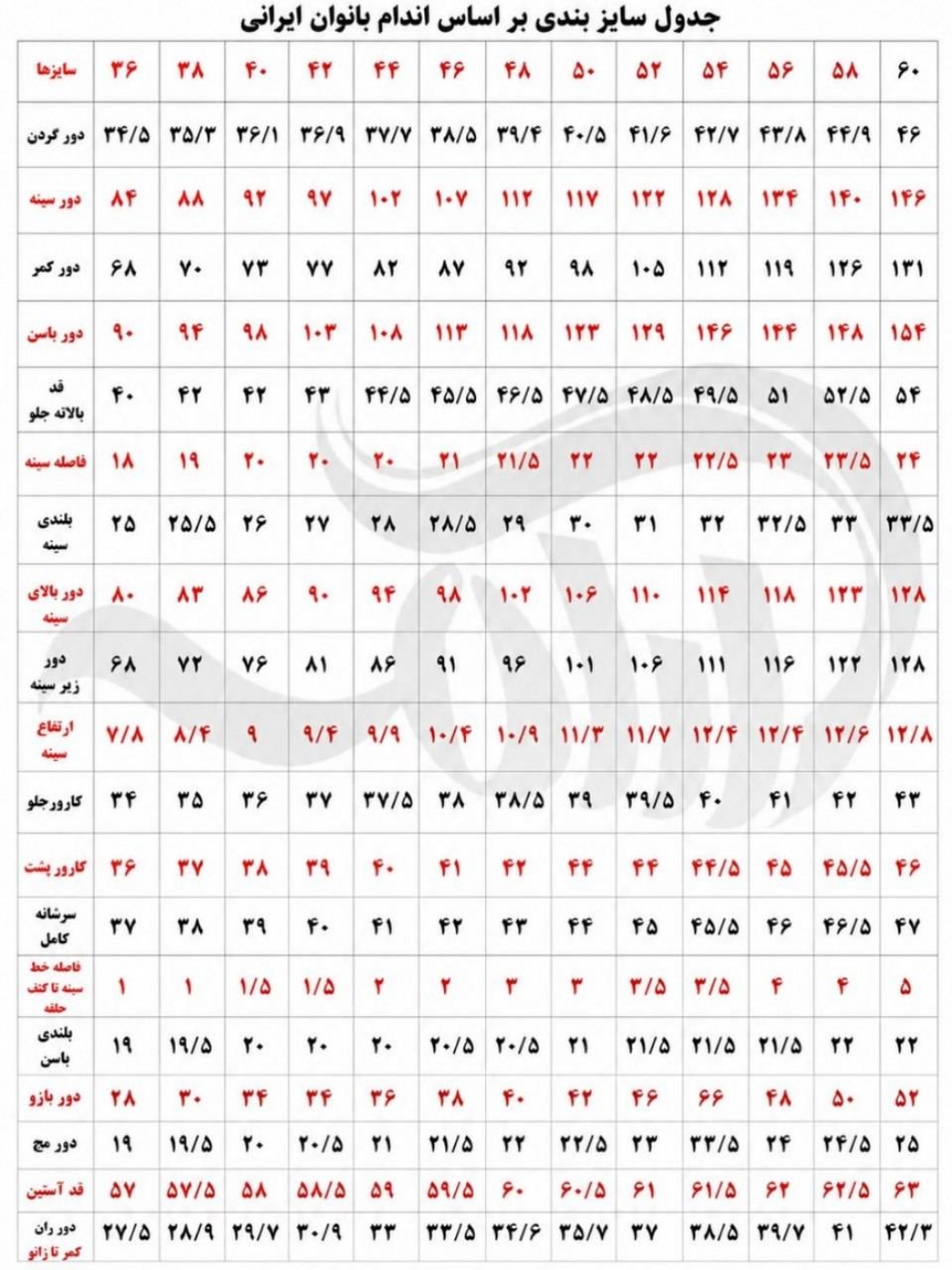 تصویر  کت و دامن زنانه  بزیاق پلیسه شایلین